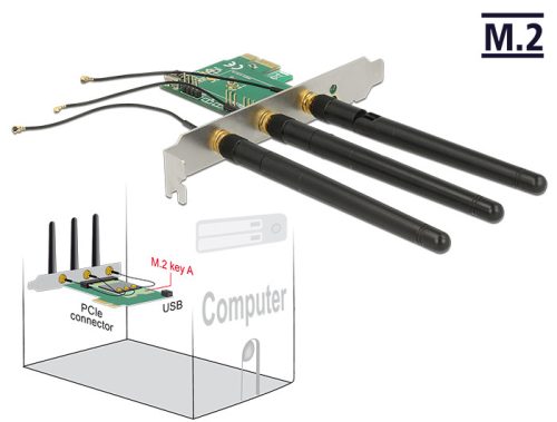 Delock PCI Express-kártya > 1 x belso A formátumú M.2 nyílással, 3 külso antennával - alacsony profi