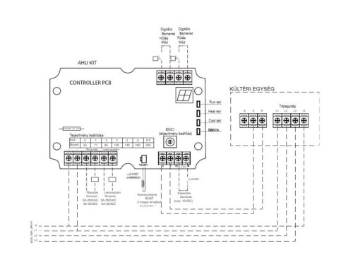 Komfovent Kültéri Hűtőaggregát Inverter Vezérlő Panel Ka 8245  Fagyvédelemmel