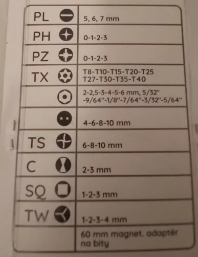 Strend Pro bitkészlet 49 db-os, Cr-V