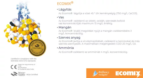 Brilliancy Ecomix 40-1"