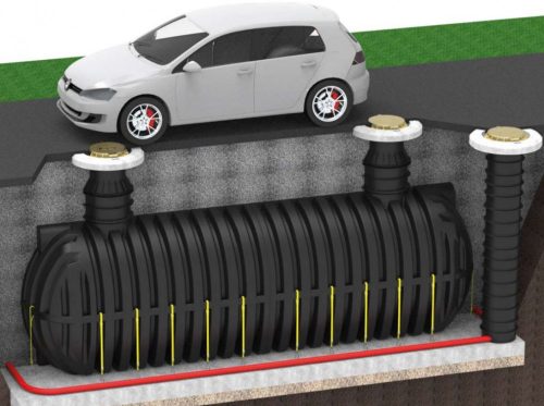 Roto RoDrive RoTerra 45m3-es Eső, csapadékvíz és szennyvíz és tűzivíz tároló tartály