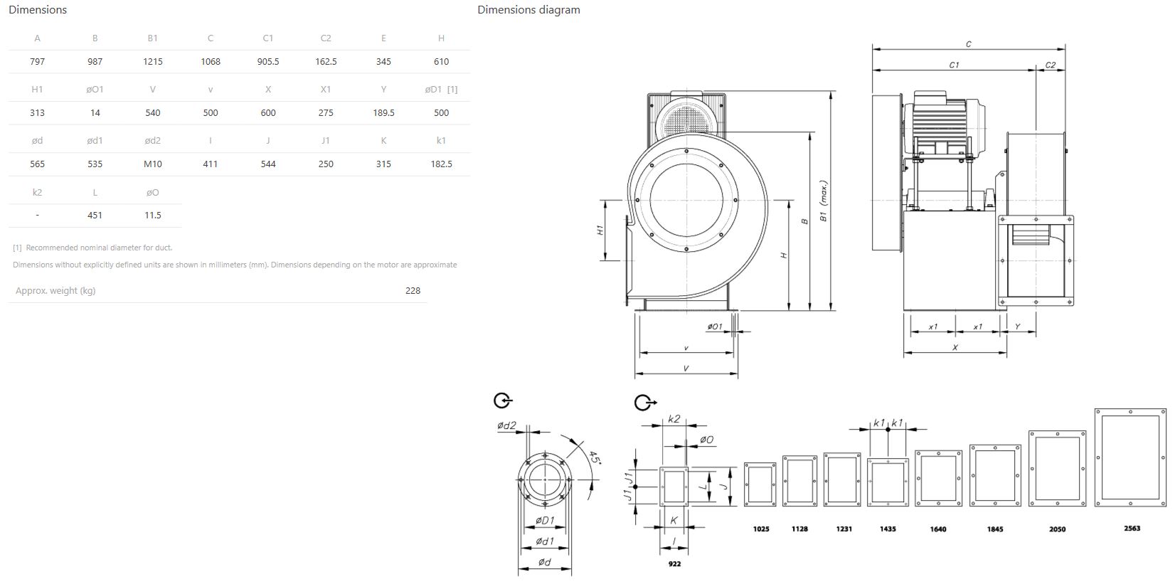 Marelli MVCMP-2050-X-20 IE3