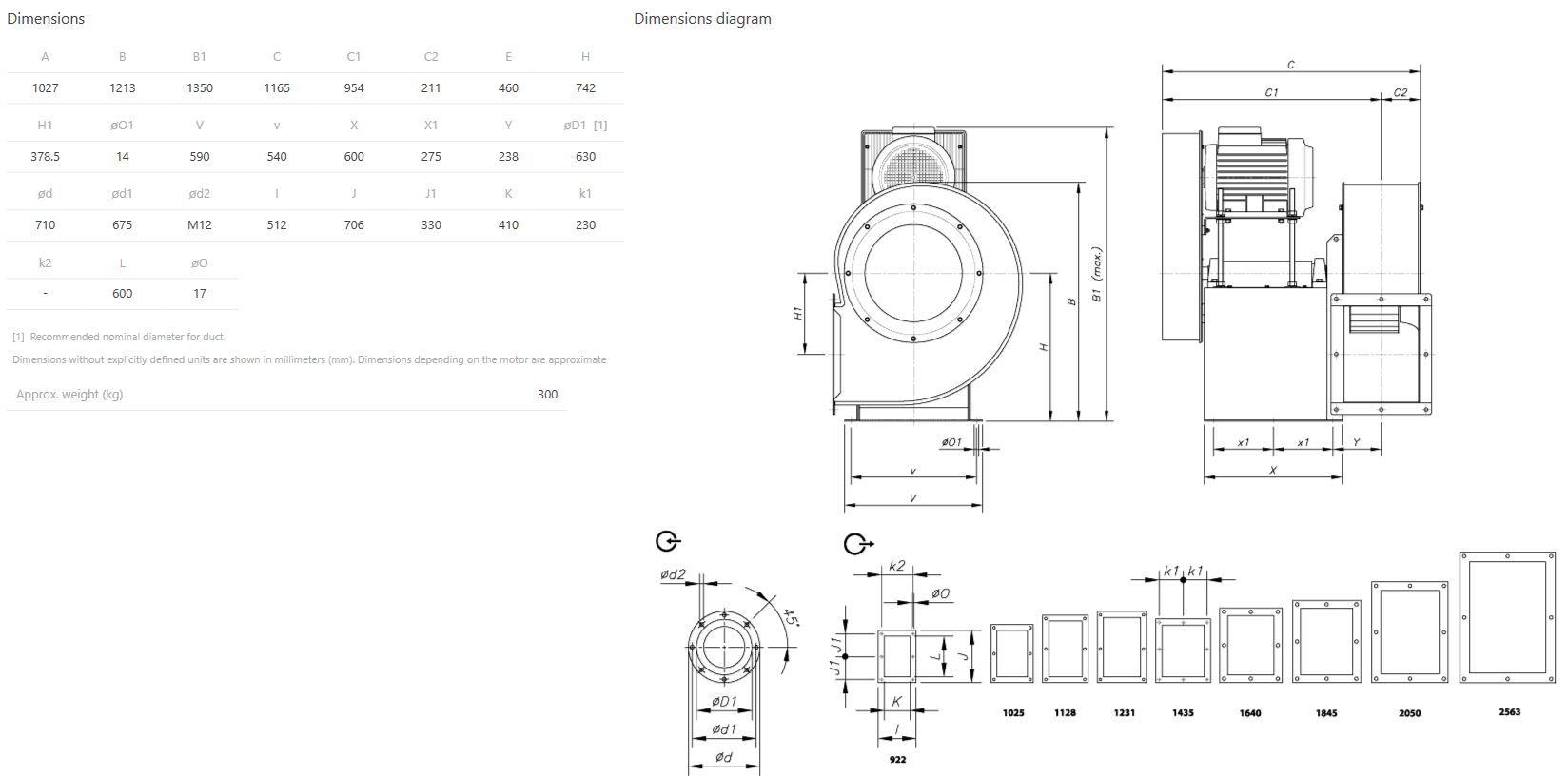 Marelli MVCMP-2563-X-15 IE3