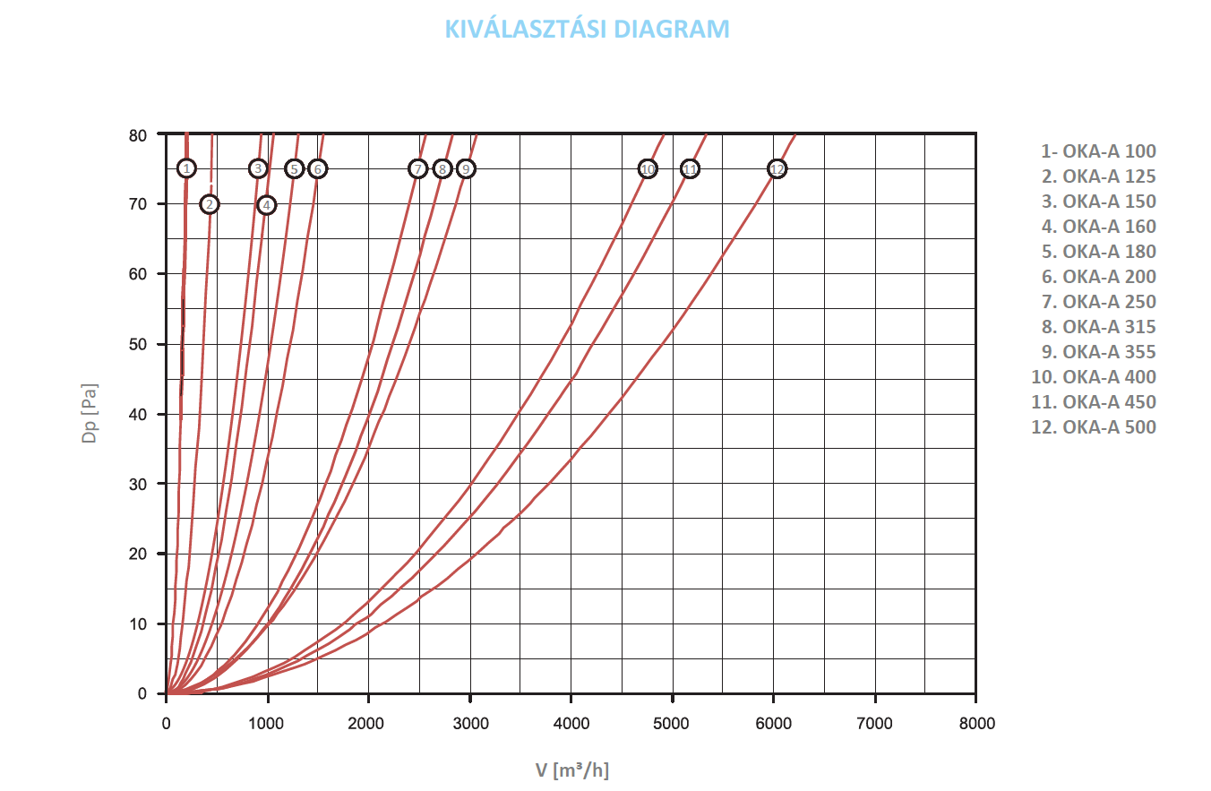 OKAAkiv.png