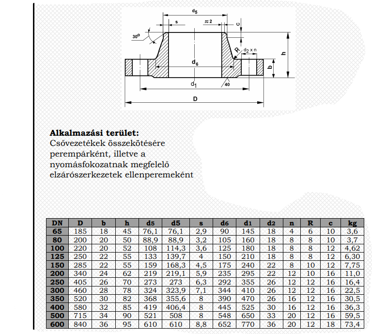 PN16hegkarimarajz.png