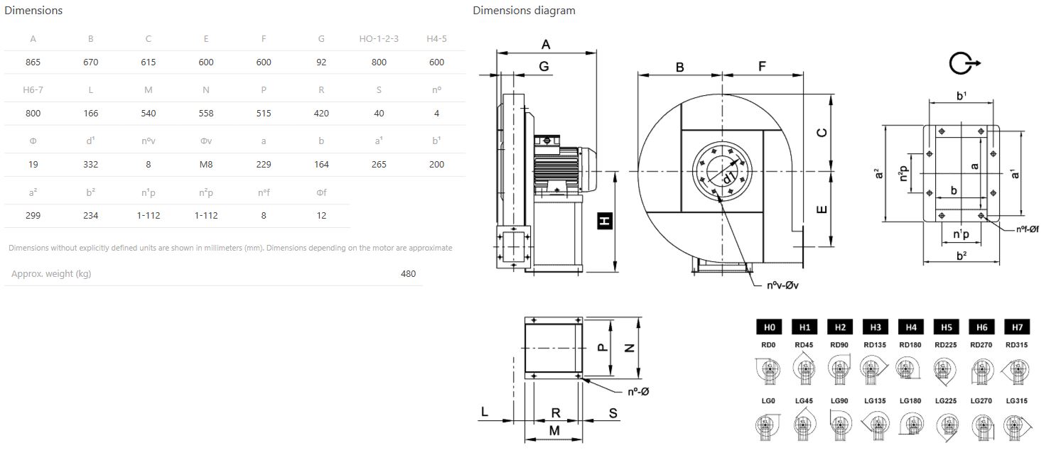 Marelli AF 900/A 200 LB/2