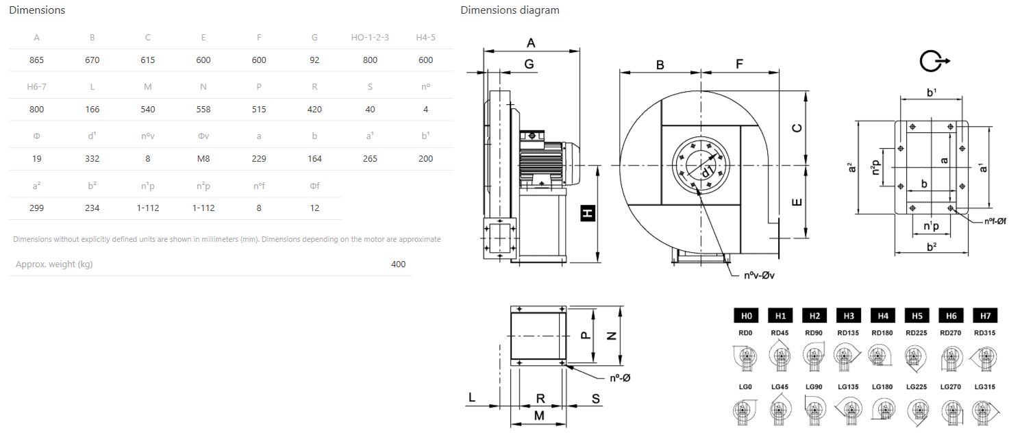 Marelli AF 900/B 200 LA/2