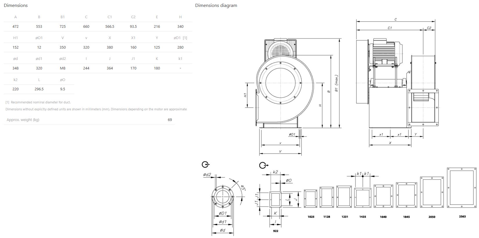 Marelli MVCMP-1128-x-4 IE3