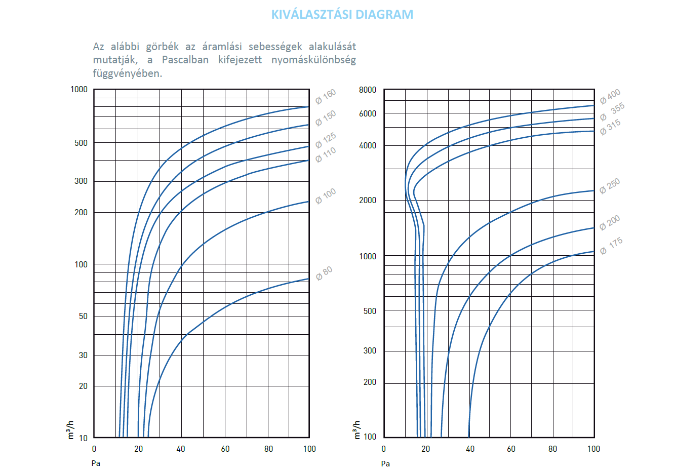 okabdiagram.png