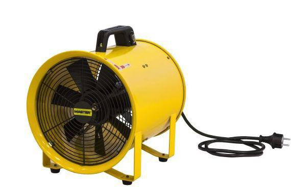 MASTER BLM4800 ipari ventilátor (20cm)