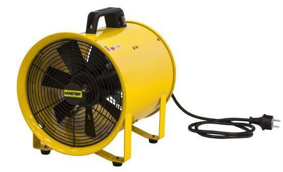 MASTER BLM6800 ipari ventilátor (30cm)