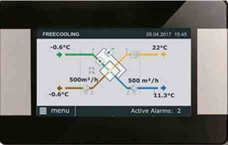 AERECO HMI TACTOUCH Grafikus érintőképernyős szabályzó egység MURAL/GLOBAL szellőző gépekhez