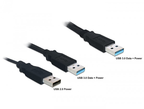 Delock kábel USB 3.0-A apa > USB 3.0-A apa + USB 2.0-A apa